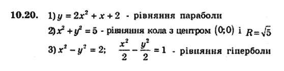 Геометрія 9 для класів з поглибленим вивченням математики Мерзляк А.Г., Полонський В.Б., Якір М.С. Задание 1020