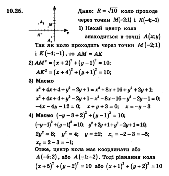 Геометрія 9 для класів з поглибленим вивченням математики Мерзляк А.Г., Полонський В.Б., Якір М.С. Задание 1025