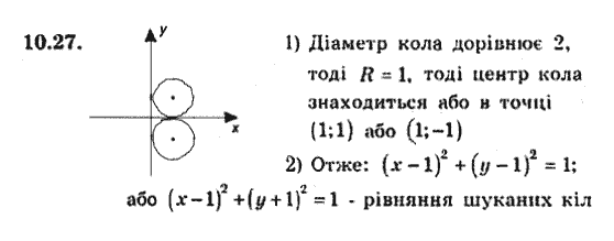 Геометрія 9 для класів з поглибленим вивченням математики Мерзляк А.Г., Полонський В.Б., Якір М.С. Задание 1027