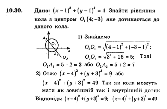 Геометрія 9 для класів з поглибленим вивченням математики Мерзляк А.Г., Полонський В.Б., Якір М.С. Задание 1030