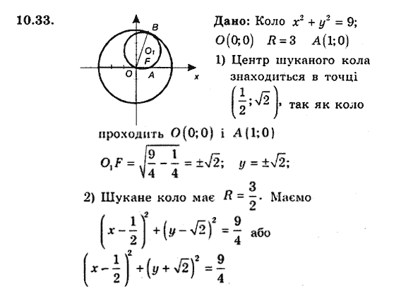 Геометрія 9 для класів з поглибленим вивченням математики Мерзляк А.Г., Полонський В.Б., Якір М.С. Задание 1033