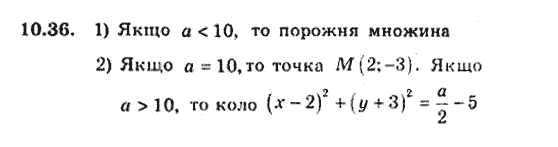 Геометрія 9 для класів з поглибленим вивченням математики Мерзляк А.Г., Полонський В.Б., Якір М.С. Задание 1036