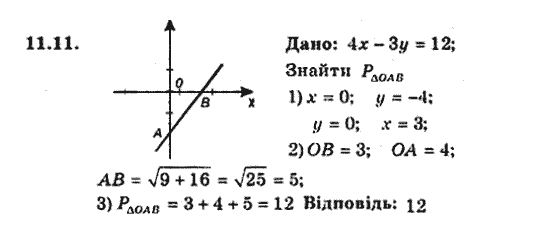 Геометрія 9 для класів з поглибленим вивченням математики Мерзляк А.Г., Полонський В.Б., Якір М.С. Задание 1111