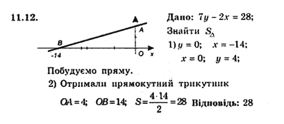 Геометрія 9 для класів з поглибленим вивченням математики Мерзляк А.Г., Полонський В.Б., Якір М.С. Задание 1112