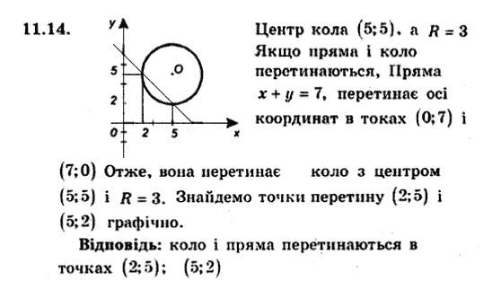 Геометрія 9 для класів з поглибленим вивченням математики Мерзляк А.Г., Полонський В.Б., Якір М.С. Задание 1114