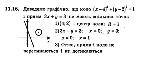 Геометрія 9 для класів з поглибленим вивченням математики Мерзляк А.Г., Полонський В.Б., Якір М.С. Задание 1116