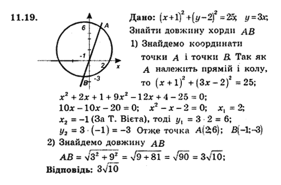 Геометрія 9 для класів з поглибленим вивченням математики Мерзляк А.Г., Полонський В.Б., Якір М.С. Задание 1119