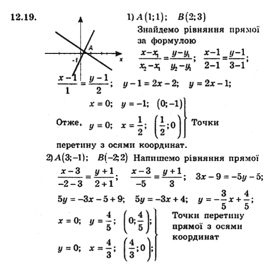 Геометрія 9 для класів з поглибленим вивченням математики Мерзляк А.Г., Полонський В.Б., Якір М.С. Задание 1219