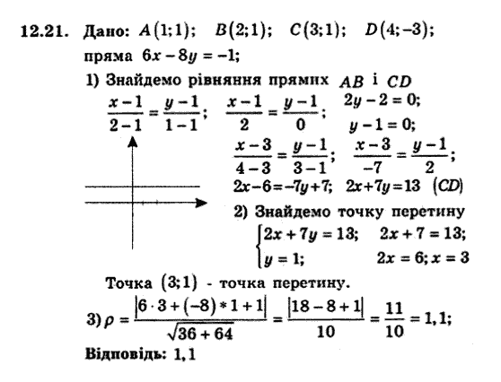 Геометрія 9 для класів з поглибленим вивченням математики Мерзляк А.Г., Полонський В.Б., Якір М.С. Задание 1221