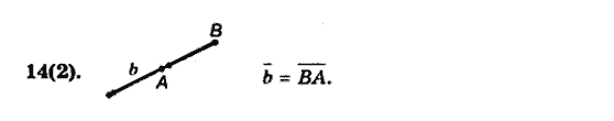 Геометрія 9 для класів з поглибленим вивченням математики Мерзляк А.Г., Полонський В.Б., Якір М.С. Задание 142
