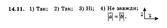 Геометрія 9 для класів з поглибленим вивченням математики Мерзляк А.Г., Полонський В.Б., Якір М.С. Задание 1411