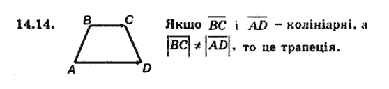 Геометрія 9 для класів з поглибленим вивченням математики Мерзляк А.Г., Полонський В.Б., Якір М.С. Задание 1414
