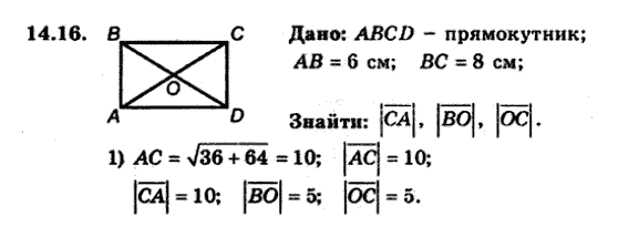 Геометрія 9 для класів з поглибленим вивченням математики Мерзляк А.Г., Полонський В.Б., Якір М.С. Задание 1416