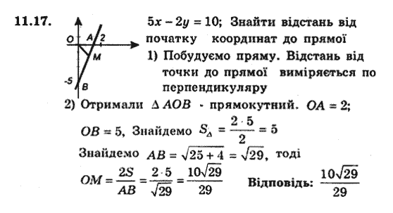 Геометрія 9 для класів з поглибленим вивченням математики Мерзляк А.Г., Полонський В.Б., Якір М.С. Задание 1422