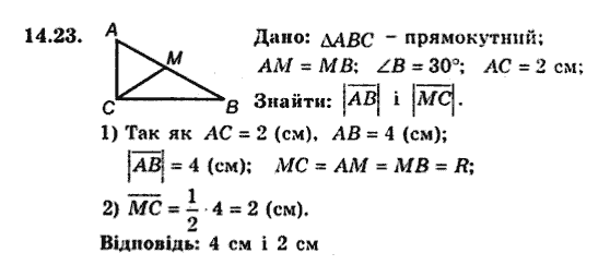 Геометрія 9 для класів з поглибленим вивченням математики Мерзляк А.Г., Полонський В.Б., Якір М.С. Задание 1423