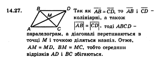 Геометрія 9 для класів з поглибленим вивченням математики Мерзляк А.Г., Полонський В.Б., Якір М.С. Задание 1427