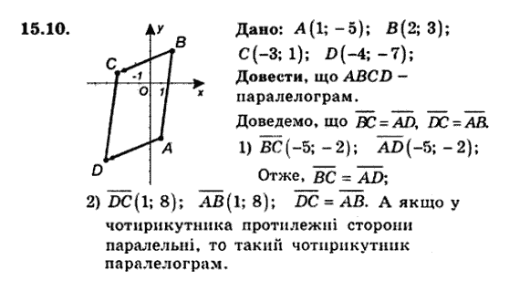 Геометрія 9 для класів з поглибленим вивченням математики Мерзляк А.Г., Полонський В.Б., Якір М.С. Задание 1510