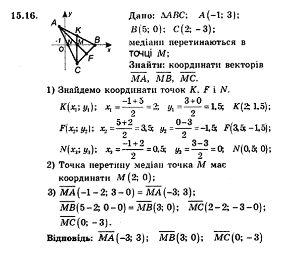 Геометрія 9 для класів з поглибленим вивченням математики Мерзляк А.Г., Полонський В.Б., Якір М.С. Задание 1516