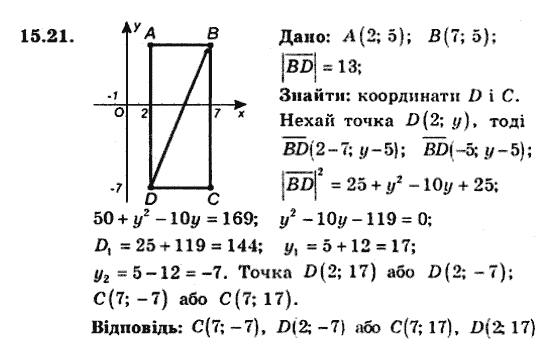 Геометрія 9 для класів з поглибленим вивченням математики Мерзляк А.Г., Полонський В.Б., Якір М.С. Задание 1521