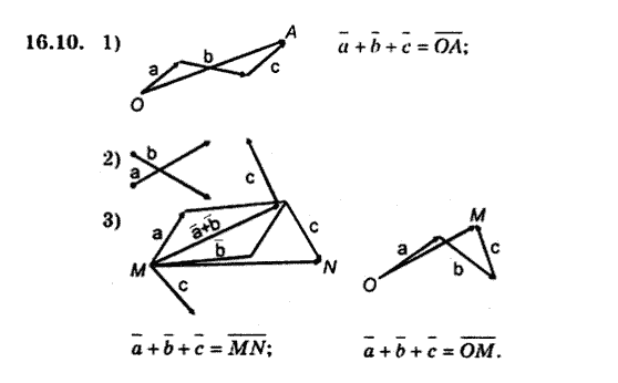 Геометрія 9 для класів з поглибленим вивченням математики Мерзляк А.Г., Полонський В.Б., Якір М.С. Задание 1610