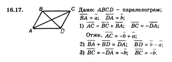 Геометрія 9 для класів з поглибленим вивченням математики Мерзляк А.Г., Полонський В.Б., Якір М.С. Задание 1617