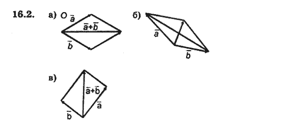 Геометрія 9 для класів з поглибленим вивченням математики Мерзляк А.Г., Полонський В.Б., Якір М.С. Задание 162