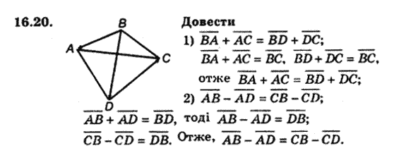 Геометрія 9 для класів з поглибленим вивченням математики Мерзляк А.Г., Полонський В.Б., Якір М.С. Задание 1620