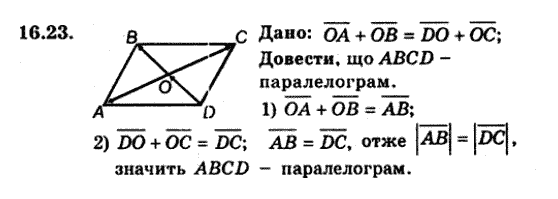 Геометрія 9 для класів з поглибленим вивченням математики Мерзляк А.Г., Полонський В.Б., Якір М.С. Задание 1623