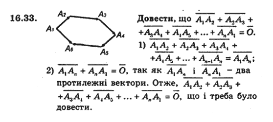Геометрія 9 для класів з поглибленим вивченням математики Мерзляк А.Г., Полонський В.Б., Якір М.С. Задание 1633