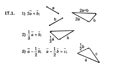 Геометрія 9 для класів з поглибленим вивченням математики Мерзляк А.Г., Полонський В.Б., Якір М.С. Задание 171