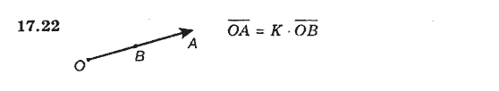 Геометрія 9 для класів з поглибленим вивченням математики Мерзляк А.Г., Полонський В.Б., Якір М.С. Задание 1722