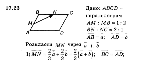 Геометрія 9 для класів з поглибленим вивченням математики Мерзляк А.Г., Полонський В.Б., Якір М.С. Задание 1723