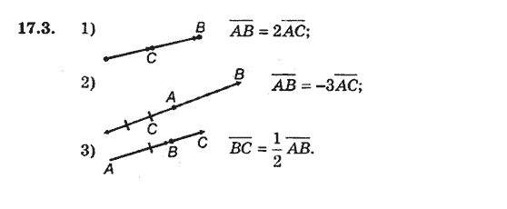 Геометрія 9 для класів з поглибленим вивченням математики Мерзляк А.Г., Полонський В.Б., Якір М.С. Задание 173