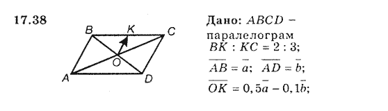 Геометрія 9 для класів з поглибленим вивченням математики Мерзляк А.Г., Полонський В.Б., Якір М.С. Задание 1738