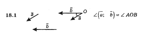 Геометрія 9 для класів з поглибленим вивченням математики Мерзляк А.Г., Полонський В.Б., Якір М.С. Задание 181