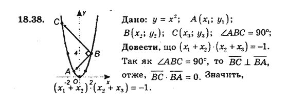 Геометрія 9 для класів з поглибленим вивченням математики Мерзляк А.Г., Полонський В.Б., Якір М.С. Задание 1838