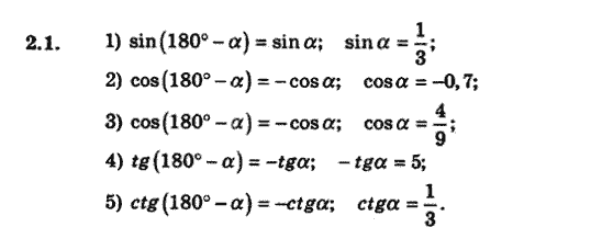 Геометрія 9 для класів з поглибленим вивченням математики Мерзляк А.Г., Полонський В.Б., Якір М.С. Задание 21