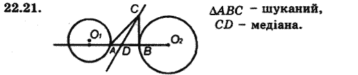 Геометрія 9 для класів з поглибленим вивченням математики Мерзляк А.Г., Полонський В.Б., Якір М.С. Задание 2221