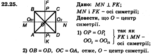 Геометрія 9 для класів з поглибленим вивченням математики Мерзляк А.Г., Полонський В.Б., Якір М.С. Задание 2225