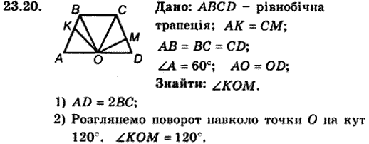 Геометрія 9 для класів з поглибленим вивченням математики Мерзляк А.Г., Полонський В.Б., Якір М.С. Задание 2320