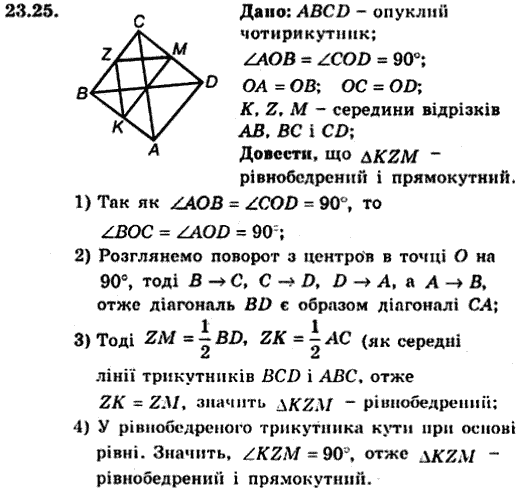 Геометрія 9 для класів з поглибленим вивченням математики Мерзляк А.Г., Полонський В.Б., Якір М.С. Задание 2325