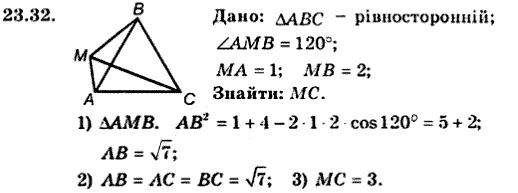 Геометрія 9 для класів з поглибленим вивченням математики Мерзляк А.Г., Полонський В.Б., Якір М.С. Задание 2332