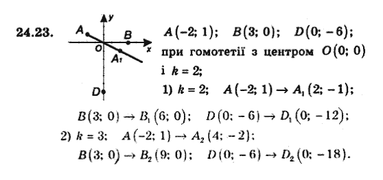 Геометрія 9 для класів з поглибленим вивченням математики Мерзляк А.Г., Полонський В.Б., Якір М.С. Задание 2423