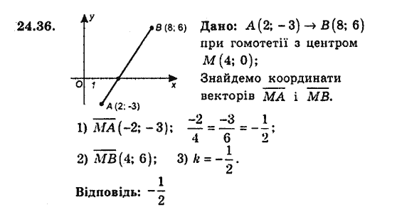 Геометрія 9 для класів з поглибленим вивченням математики Мерзляк А.Г., Полонський В.Б., Якір М.С. Задание 2436