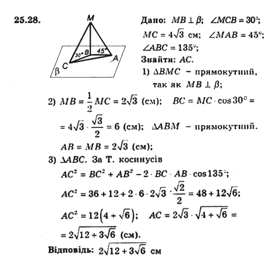 Геометрія 9 для класів з поглибленим вивченням математики Мерзляк А.Г., Полонський В.Б., Якір М.С. Задание 2528