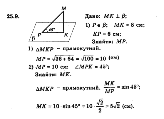 Геометрія 9 для класів з поглибленим вивченням математики Мерзляк А.Г., Полонський В.Б., Якір М.С. Задание 259