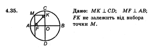 Геометрія 9 для класів з поглибленим вивченням математики Мерзляк А.Г., Полонський В.Б., Якір М.С. Задание 435