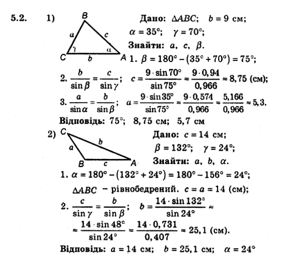 Геометрія 9 для класів з поглибленим вивченням математики Мерзляк А.Г., Полонський В.Б., Якір М.С. Задание 52