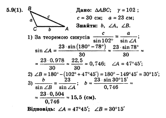 Геометрія 9 для класів з поглибленим вивченням математики Мерзляк А.Г., Полонський В.Б., Якір М.С. Задание 591