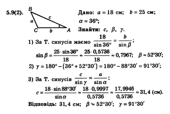Геометрія 9 для класів з поглибленим вивченням математики Мерзляк А.Г., Полонський В.Б., Якір М.С. Задание 592